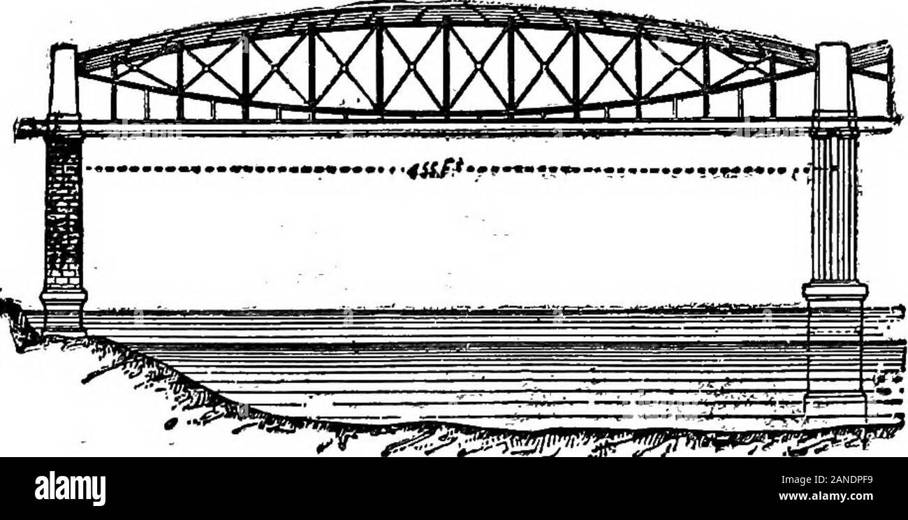 The encyclopdia britannica; a dictionary of arts, sciences, literature and general information . Newark Dyke Bridge.. Fig. 18.—Span of Saltash Bridge. 1854-1855, was a remarkable example of the confidence withwhich engineers began to apply theory in design. It was a bridgefor two lines of railway with lattice girders continuous overthree spans. The centre span was 264 ft., and the side spans138 ft. 8 in.; depth 22 ft. 6 in. Not only were the bracmg barsdesigned to calculated stresses, and the continuity of the girderstaken into accotmt, but the yahdity of the calculations wastested by a verifi Stock Photo