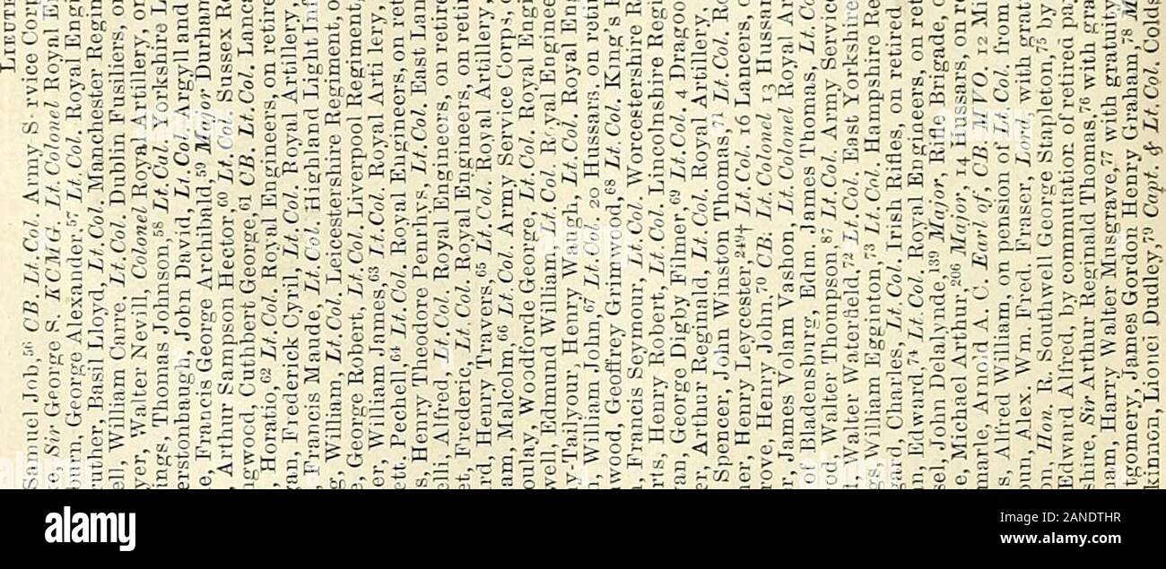 Hart's annual army list, militia list and yeomanry cavalry list . &lt;; &lt; S p 4 &lt;3 q cq z o &lt;i &lt; do to 02 ^ ^ ^ ^ &lt; &lt;j o O rrvo coco D0&lt;) OOl-s «tf 3 ?&lt; 3 Hsft S l-s-^ -fl H 3 -&lt;5:? 03 a^ „© -—. 5- E? . 1 5 53 o p,ag ea ?a a-^-a^p,« cs aa?a a-=- ao- &gt;-7, g jT--S-a g^T a £ S - OJ CD M*tt- oa cS . b en &gt;;^ &gt;?. 03 CJ ^ CO a &gt;° aH O 0) i P5 S ; cgj -* o CqO  « O £ so W O H •=&gt; a Si IS lisM °a a S *T° b.aH 2-? S cj &gt;vo &gt;- s 2 I a.= &gt;.(S oB &gt;a a- g «^ *t&lt; - bS B-= S ? --- ?-C ai^ 3° h il s s H-l!i^§i 5 § g. a^i ssi dirfS? sis -li^ill Hi s Stock Photo