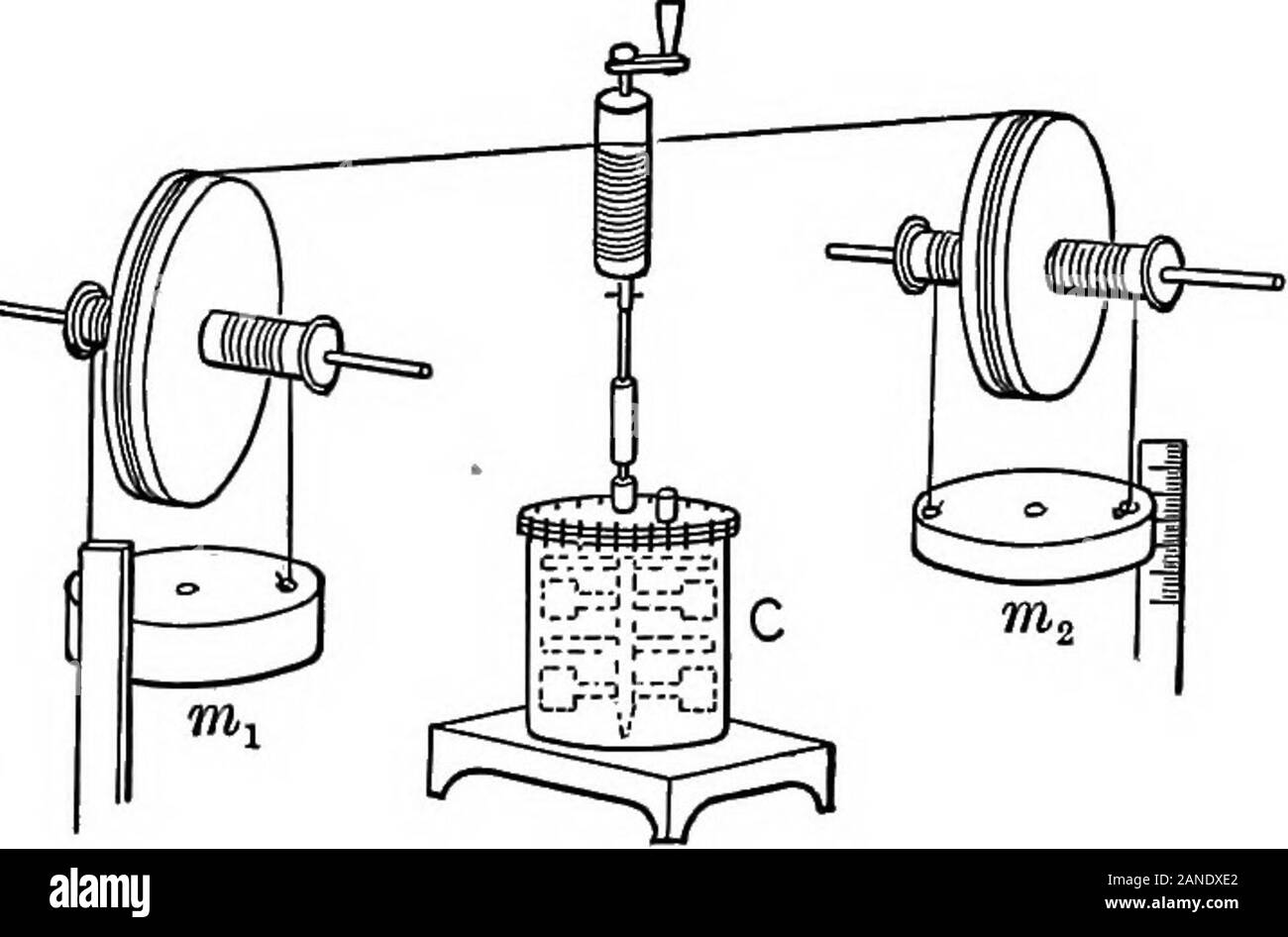 The outlines of physics: an elementary text-book . ,cCt=[ r=3 c!b=; Fig. 160. (2) The metal reservoir which is usually furnished with suchpumps. (3) The thermopile and galvanometer. Procedure: (a) Attach the pump to the reservoir, by the opening in the sideof the latter. 192 THE OUTLINES OF PHYSICS (b) Connect the thermopile to the galvanometer, and remove th?cone from one face of the former. Set up the pump and reservou: asshown in Fig. 160, and place the thermopile close in front of thenozzle. (c) FUl the reservoir with air by several rapid strokes of the pump. (d) Open the stopcock S and no Stock Photo