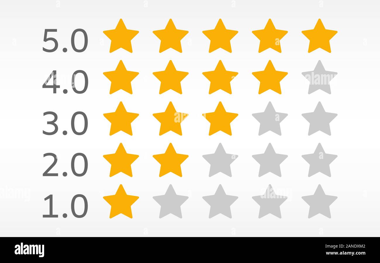 5 Star Rating On White Background Customer Feedback Template Product