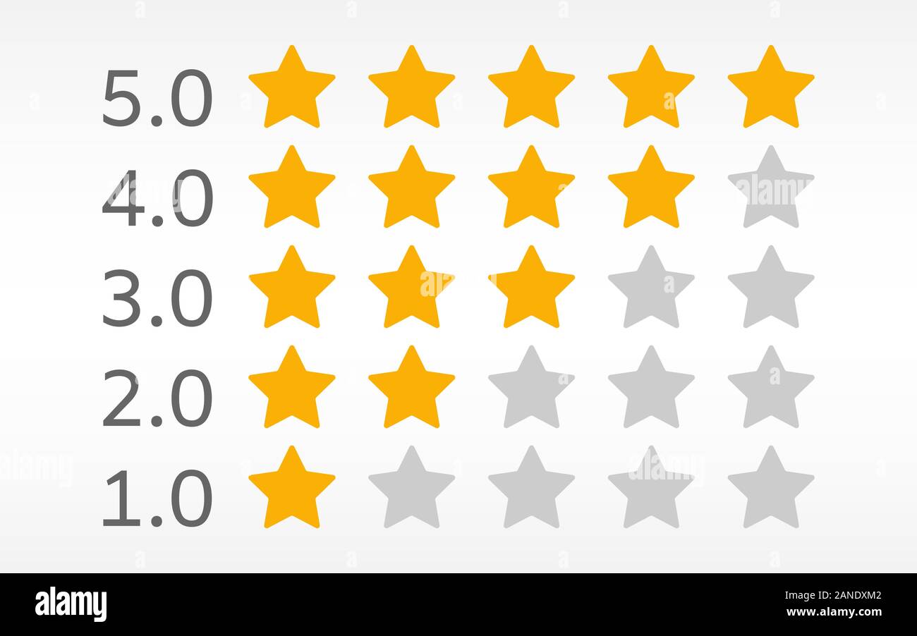 5 Star Rating Template