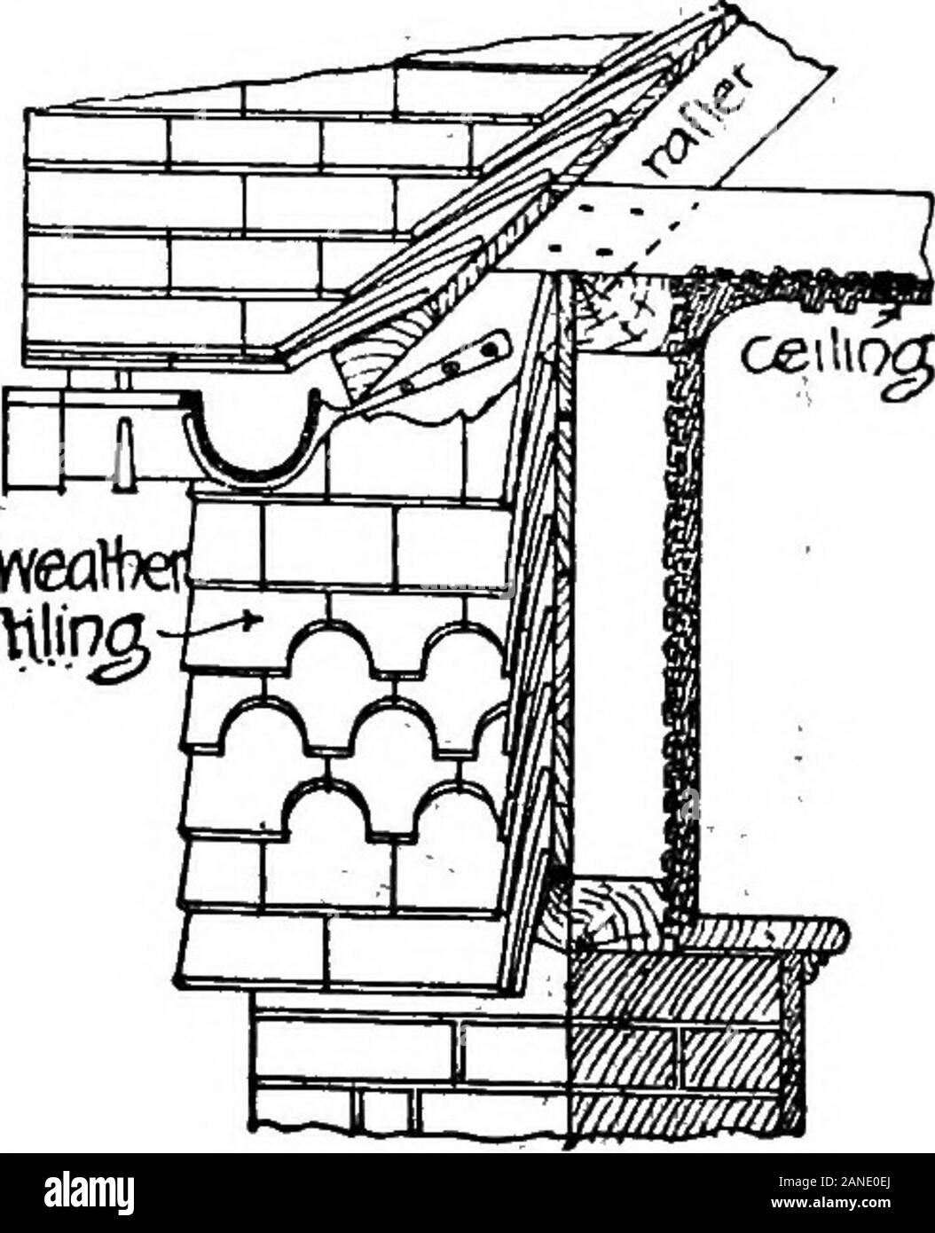The encyclopdia britannica; a dictionary of arts, sciences, literature and general information . f the difficulty of filling up withcement the space behind the bricks. The bond of an arch obtains its name from the arrangement ofheaders and stretchers on its soffit The under side of an arch builtin English bond, therefore, will show the same airarigement: as theface pf a wall, built in English bpnd. If the arch is in Flemishthe spffit presents the same ap-pearance, as the elevation of awall built in that bond. It is generally held that the i building of wood into brickwork should as far as is p Stock Photo