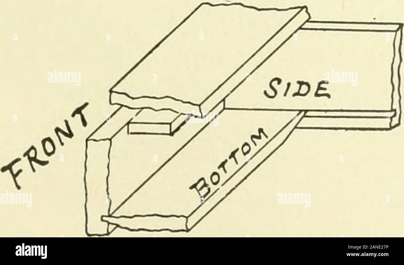 A Shorter Course In Woodworking A Practical Manual For Home And