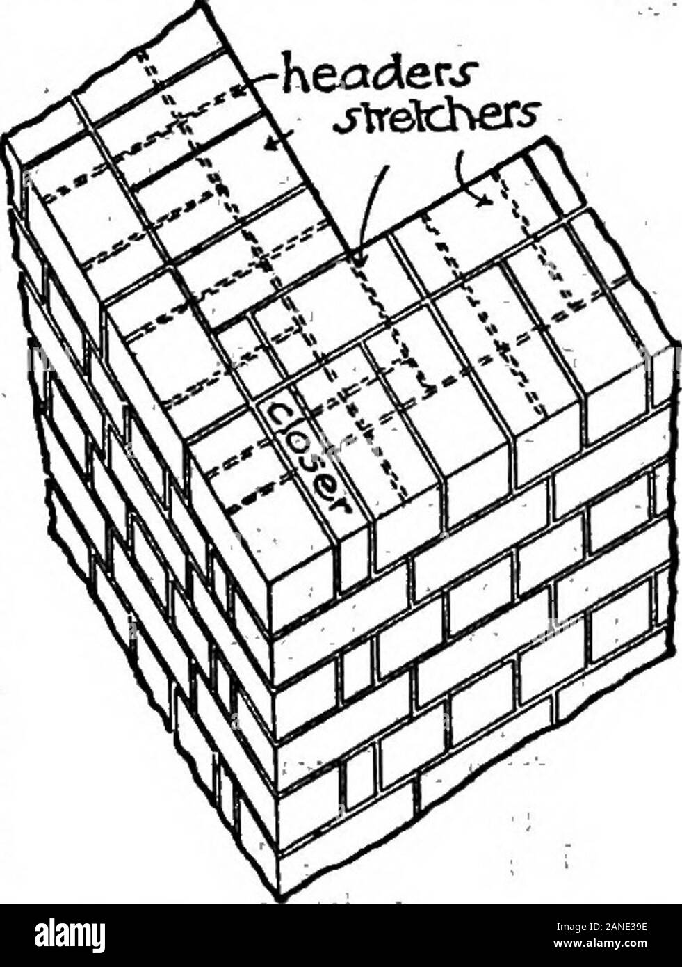 Header bond brick Black and White Stock Photos & Images Alamy