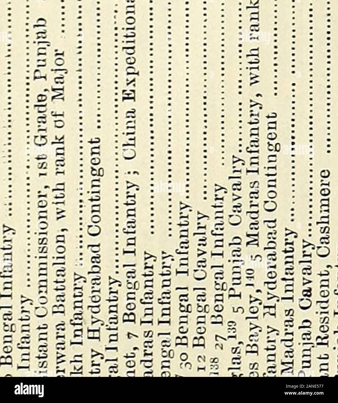 Hart's annual army list, militia list and yeomanry cavalry list . ?3 £?•tc -a Srn ^ .S.S.Mjsg-g gllUSS .---^-3^55 w H To 5-.-S c s p J3 *s.| g IH^l all §i ° £ ° o Jcto &i3j?^ a-*.::- -£s*»aS^q| (,Sa a^ £-203= mw,„ cs-. a.2 N o es a a w -. c - a a a -|Jci g^ .S-a.2s - « a ^a aziM a a ua^ ca a ?-Jd 38*0^ 5 C8 OS .ciO -•a- a• a a^ ^S ° a spSds to .3 s aa^«£22 a PS h) rH H a O * ^ a • C5 a a &?« a 5 9 §S Qa 9 r&gt;ogt:M^aa;=&gt;I1|5=HN1|1II.1 .^£3,     . .. s^a a^- — g * g J |= rJd g S ^ a&gt; 8s s so a oS-2 t» Oi § 03 93 CO Q t&gt; D- !&gt; Stock Photo