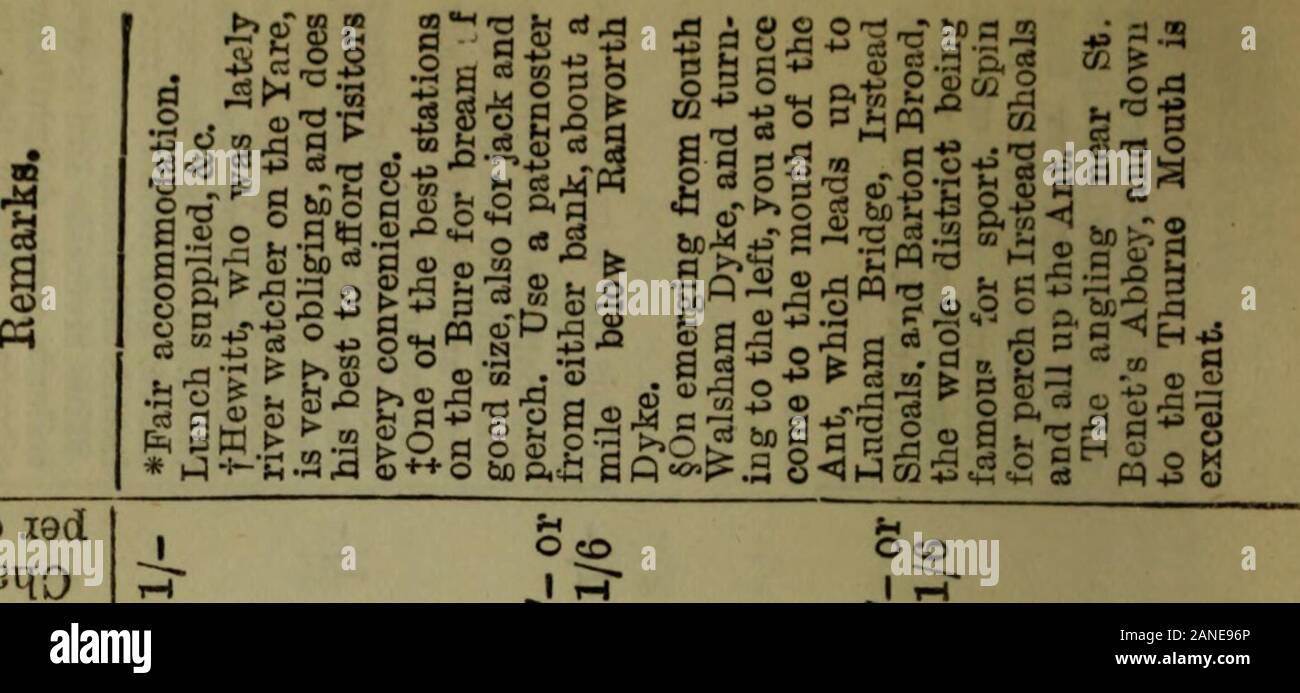 R 111 Stock Photos R 111 Stock Images Page 6 Alamy