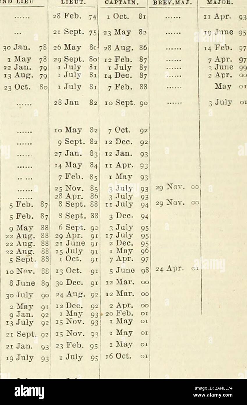 Robert f fairlie hi-res stock photography and images - Alamy
