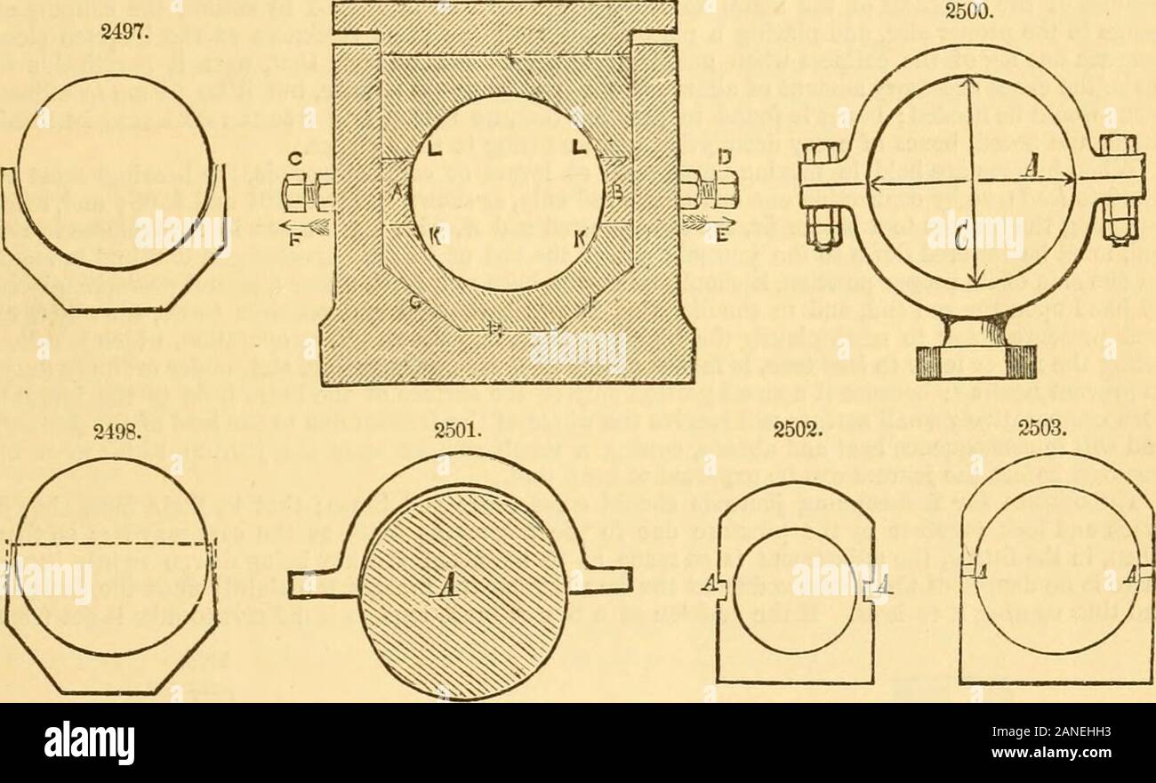 Appletons' cyclopaedia of applied mechanics: a dictionary of 