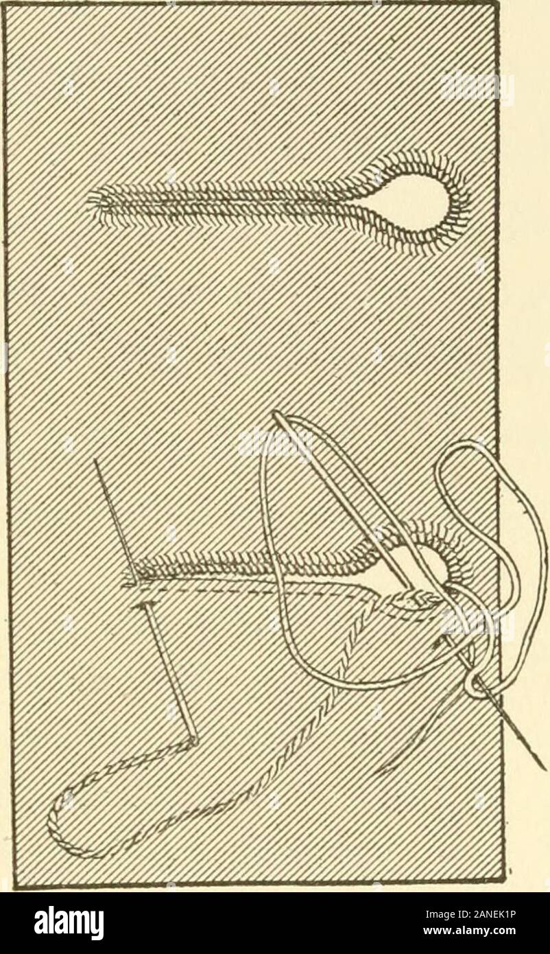 The dress you wear and how to make it . edlethrough and draw the thread ...