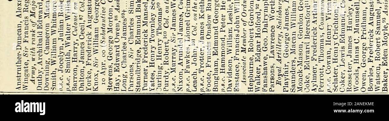 Hart's annual army list, militia list and yeomanry cavalry list . O &gt;-. &gt;: t&gt;&gt; si- „ &gt; c5 - £ £ hf&gt;-^ £* ^g-I^O O Oi ^f ^^ 2 ° ! •* -9- (^ ^ ? &gt;. ^JJ^i t&gt;. 1^. M - O O -ON ; a, p a = L - ° -? =&gt; : —• • —j? o - e = d —^T1 c c:J-*=:   ^y-ccu«H^  j« — c&gt;-.C-a — c^ — — — — — — fi rt — Bgd — OO-9 — H— — — S — — ^ ^ -1: r^ ^ ^ h» &gt;-s l-s H, l-3pl-5l-sl-3fiCni-3&gt;-Sl-3&lt;;&lt;!R-3H ? r^oo o mvin i^h rnco omints co co t^co cr; oo ir^to cocc « -co -^-?^cj N msm G3 : : O   g o ^ t^.c^ten«w-o ^^c - j o? &lt; g 5 -i ° £ J&lt;^-*-l =z^£ C a^-oB S i B O ^ - ? 05 : ?oj^-I- Stock Photo