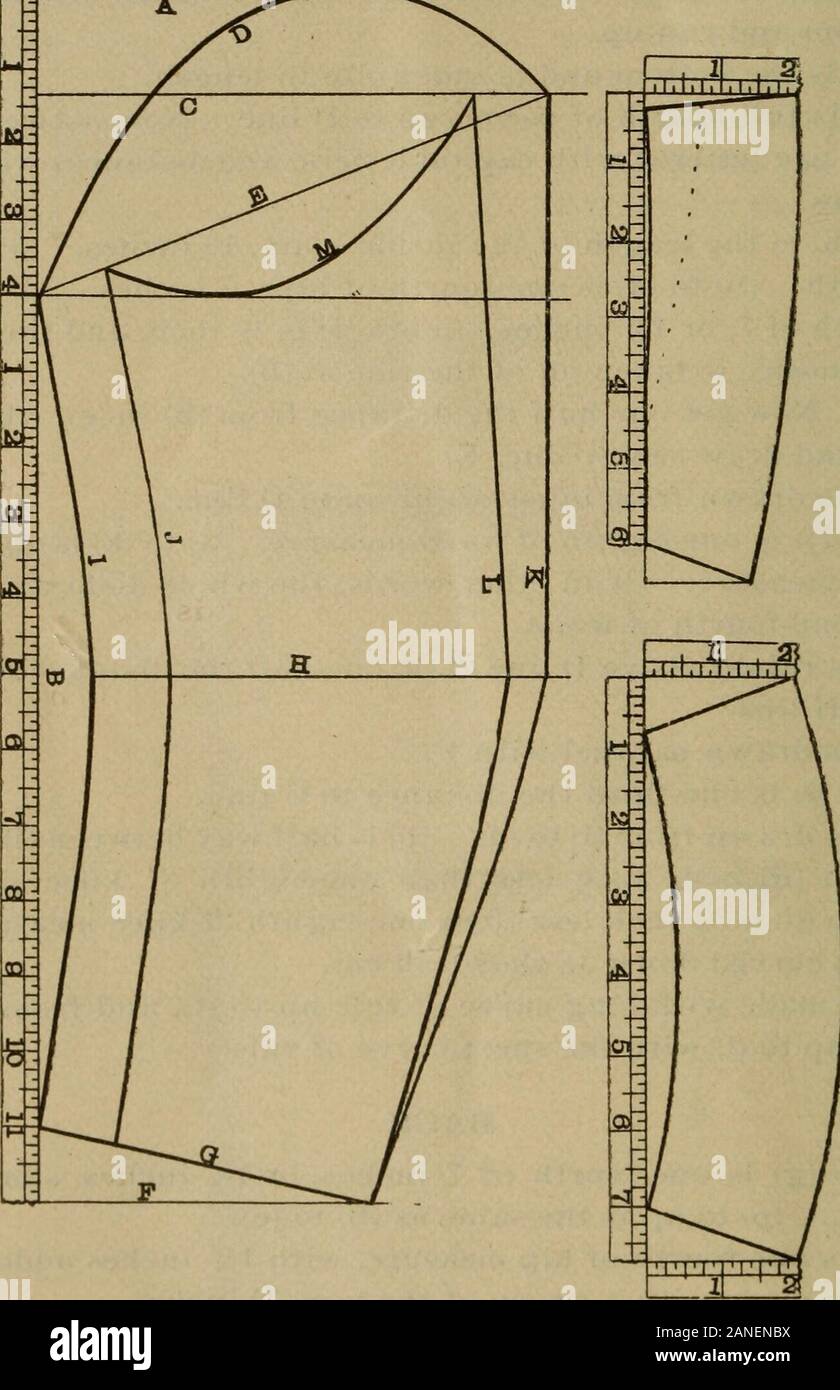 Mcdermott S New Tapeline Tailor System S Drawn Parallel With F K To 1 Is One Third The Distance To C Line K Line Is Drawn From 1 To D P Is Half Way Between Mcdermott S New Tapeline Tailor System S Drawn Parallel With F K To 1 Is One Third The Distance To C Line K Line Is Drawn From 1 To D P Is Half Way Between