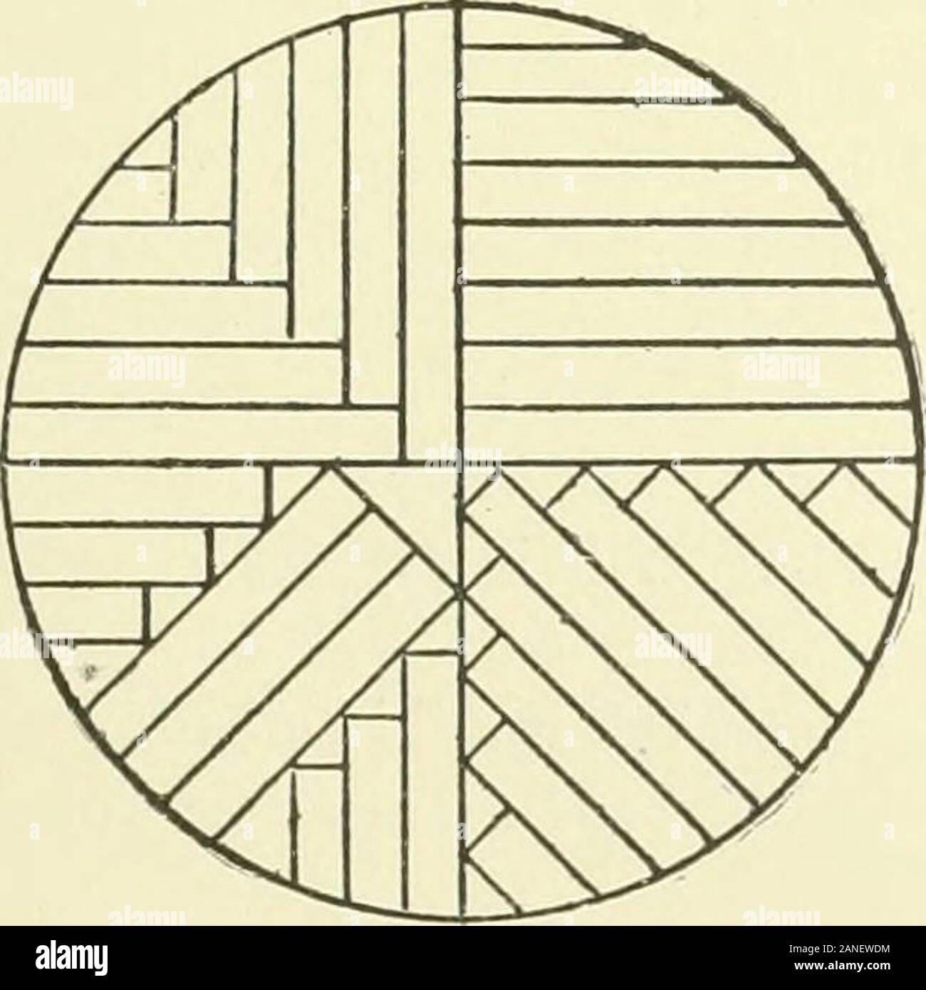 A shorter course in woodworking; a practical manual for home and school . Fig. 536 Fig. 537 Fig. 538 the splitting is sure to be in the Hne of the fibres, thus avoiding cross-grain. Well-seasoned wood is necessary for nicework, to prevent cracks, warping, opened joints,and often the entire ruin of the article. It isnot easy for the beginner to decide whetherstock is properly seasoned, except in case ofvery green wood, which is of course wet andsoggy. Much stock sold as dry is not thor-oughly seasoned and care should be taken inbuying. Two ways of drying wood are com-mon. One is the old-fashion Stock Photo