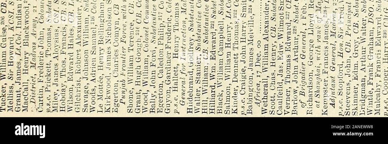 Page 8 W Zz High Resolution Stock Photography And Images Alamy