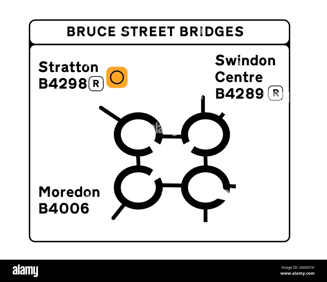 Bruce Street bridges roundabout road sign Stock Photo