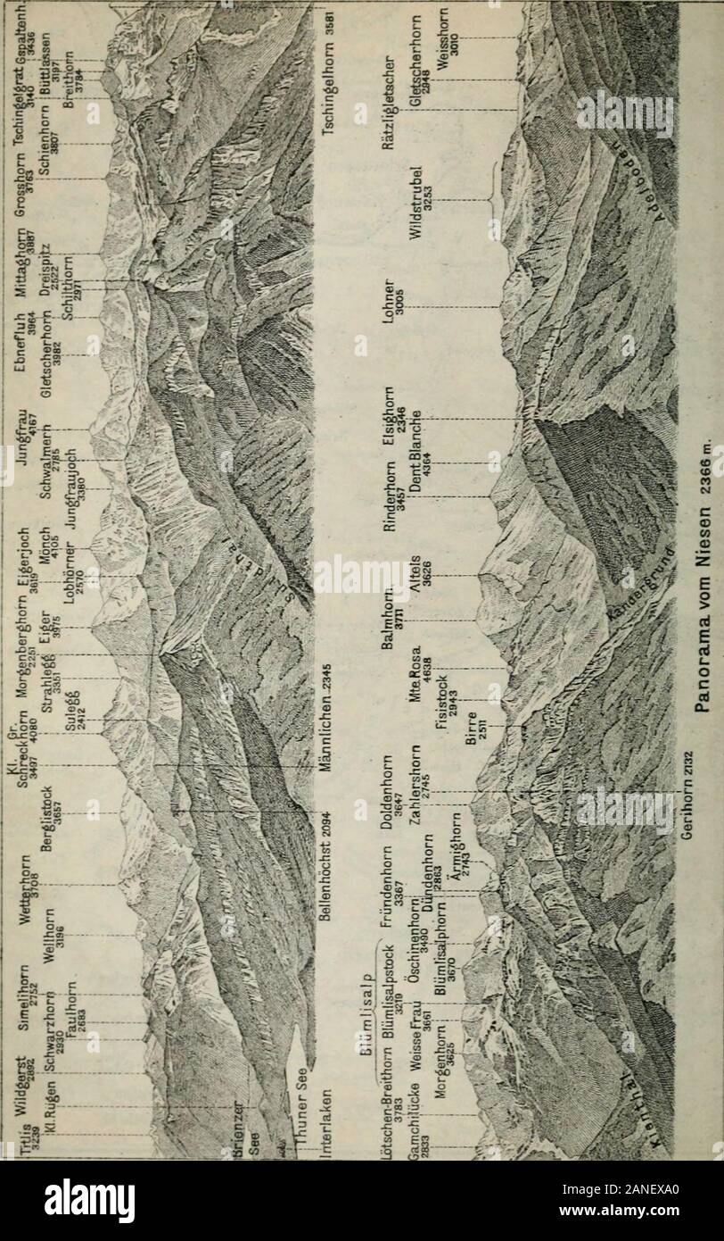 Switzerland And The Adjacent Portions Of Italy Savoy And Tyrolhandbook For Travellers C T S 1 Switzerland And The Adjacent Portions Of Italy Savoy And Tyrolhandbook For Travellers C T S 1