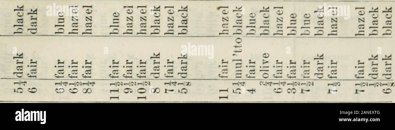 Page 5 Ppp P High Resolution Stock Photography And Images Alamy