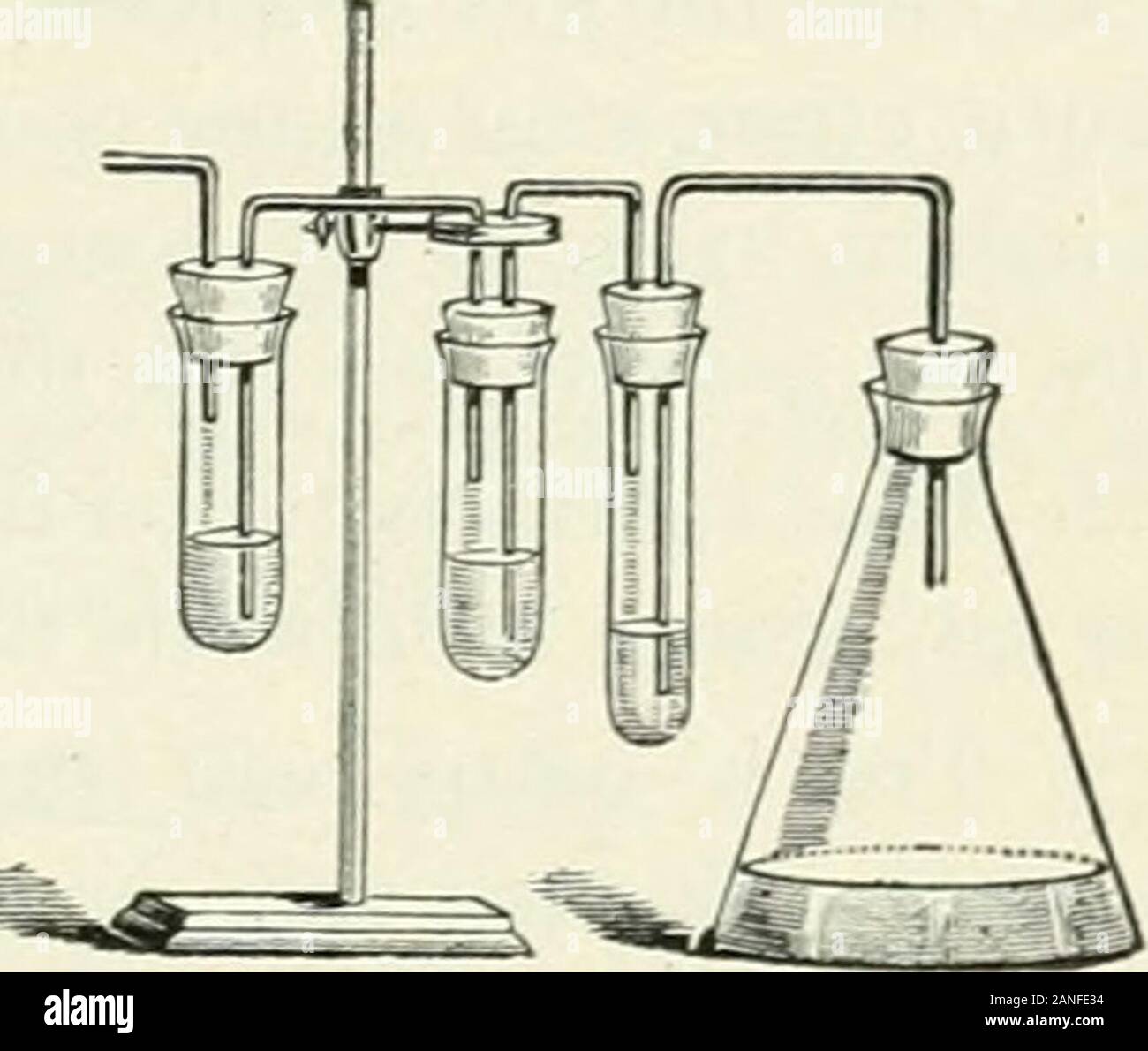 Dip in beaker hires stock photography and images Alamy