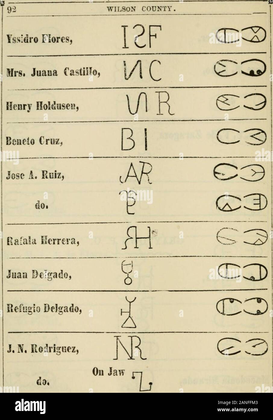 The Texas stock directory; or, Book of marks and brandsIn a series of volumes designed to embrace the entire State . G;3) Jesus Peres, JP OQ Josefa Valdez, JV e3 B. Goodwin,do. BEN m m88 WILSON COUNTl. m G. W. llitchiiigs, 71 (D3 do. OO do. I • -1 ceo do. .RK CCS do. n Riepumnseuo 4guilar^ ^ Mrs, G.F.Seguin, G j Cesario Carmona, A (B:3 L. Trivluo, t) (SO) Ma. de Jesus F. de Fa Zerda,^ K^ SO ; Pilar Trivino, 1 m        p S3 JJJ — .-. AVTLSON COUNTY. 89 Jose M. Yvaneo, I ) (CO Juan F, Florcs, :^ G3 W, D, Scull,doido. •TA S:3 CO G. J. Houston, GJH Russel Roiislon, un eS Irs. E. Waymau, ^v (123 G. Stock Photo