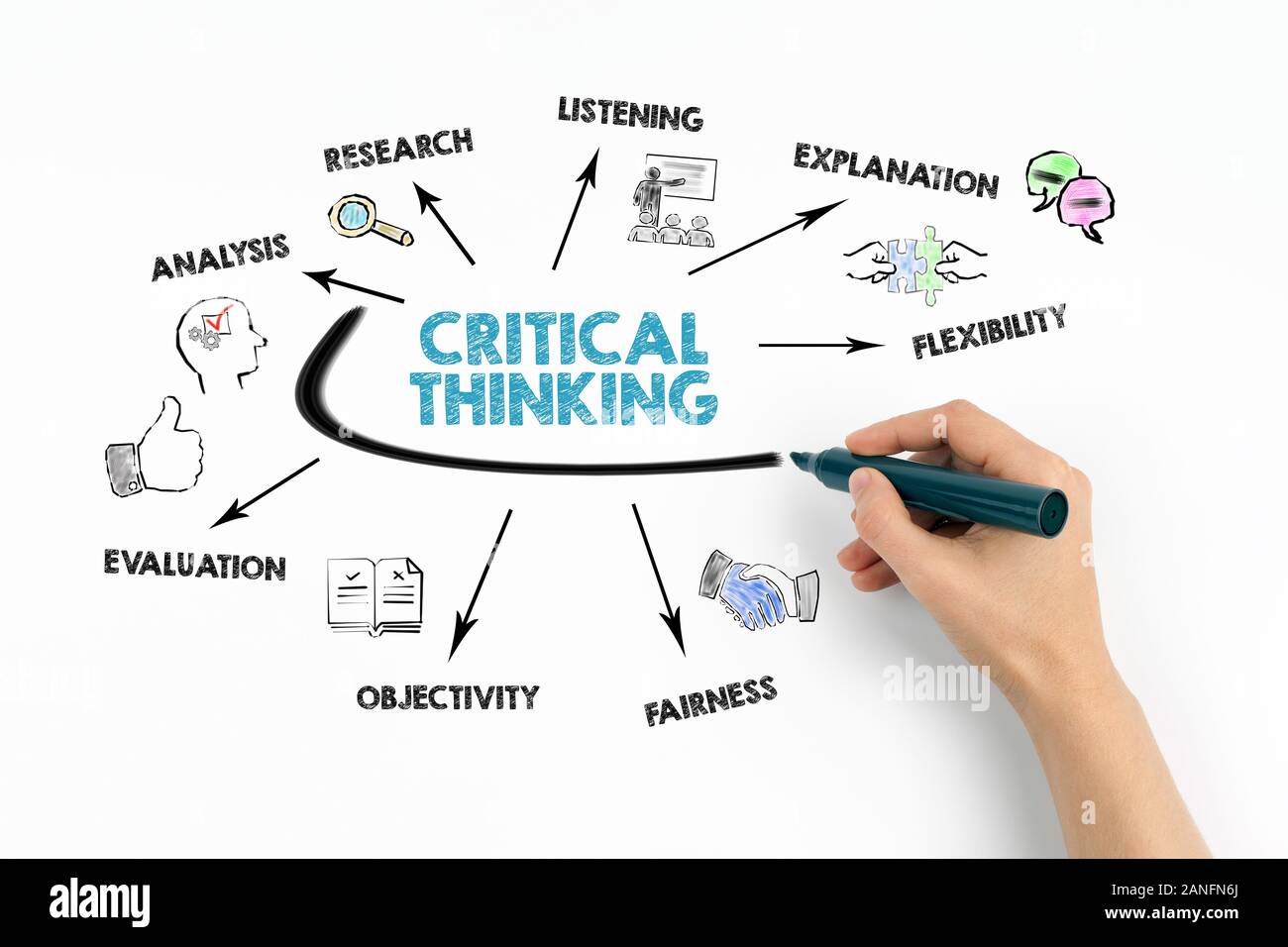 critical-listening