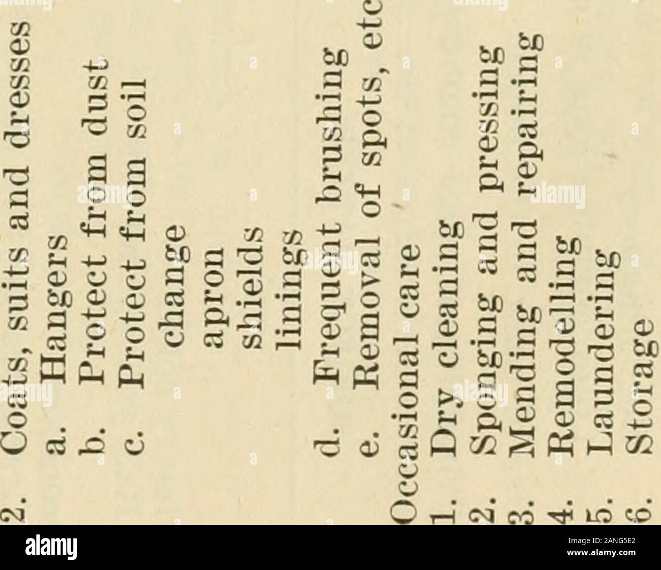 Outline for the teaching of home making . o a o &gt;. 1 ^ n &gt; a m m O M OJrH CM oo o  - o p. !» o a) r; +- o c3 .2 fl, i^^ = a o ii S g ?^ P- M O Q ^ 03 . 0) t&gt; 03 ^ c; u! q3o «H 03 X i5 Oi $^ w a&gt;j . H 03 ?Si o - .^ .^ ^ M -§ ^ 53 ^ S -O o f^J o) SM bX) ;a .rJ &gt;? &gt;&gt; r-l C/J O 03 ^ ti 96 2 s ?3 a « ^ ..Q •si O &gt;5 -a ft a 02 5 OJ 2 s a .2 S ^^ c; OrH coOO a 2S Q, O 5S w) aM3 s t &gt; ^ S ?J ^00 M- o Ki - a5i ^H r be « s r/;^ o a^ &gt;5 ^ r^ C3 O c- 4-. OCw O M & a W ^ K &gt;. § o ^ ^.2 i^ a 5 -I o o a !&gt; 9 £^ oi re a ?^ ^^ &lt;y aa re --^ - o a ^ g* ? 6 ^ ^ ^ o a o aM 2f Stock Photo