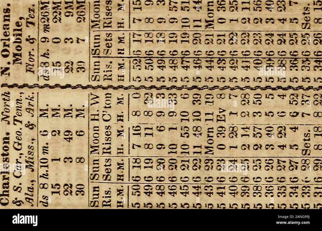 The American anti-slavery almanac, for ..: calculated for Boston, New York, and Pittsburgh .. . i. Stock Photo