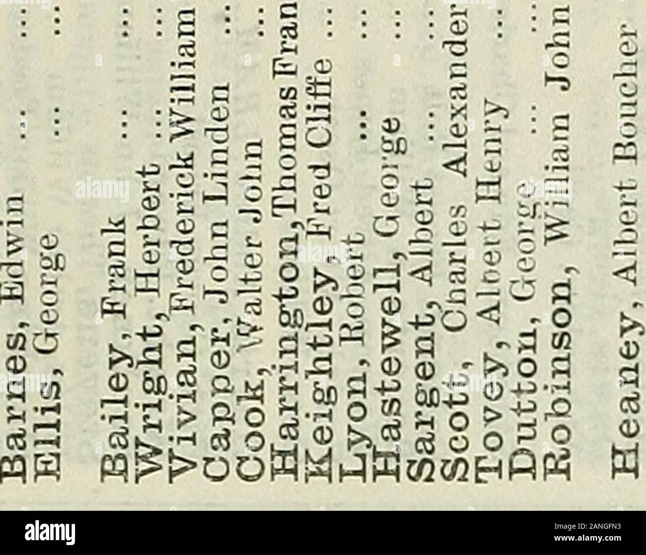 Army List P L L 3 As 53 S1 A M O Tkfl S Gt 2scs C 43 03 R 0 5 C S Ii 3rl Sd Wr Rt Warrant Officers Class I Regimental 16 1a1a In Lo In