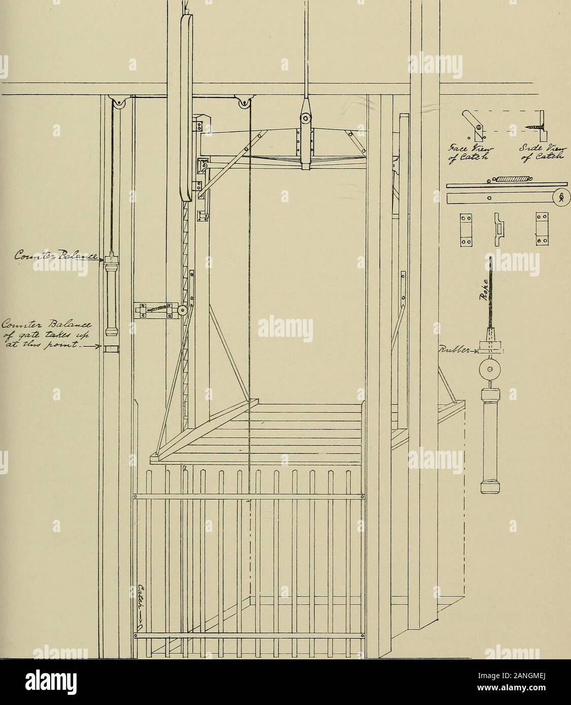 Elevator shaft accident hires stock photography and images Alamy