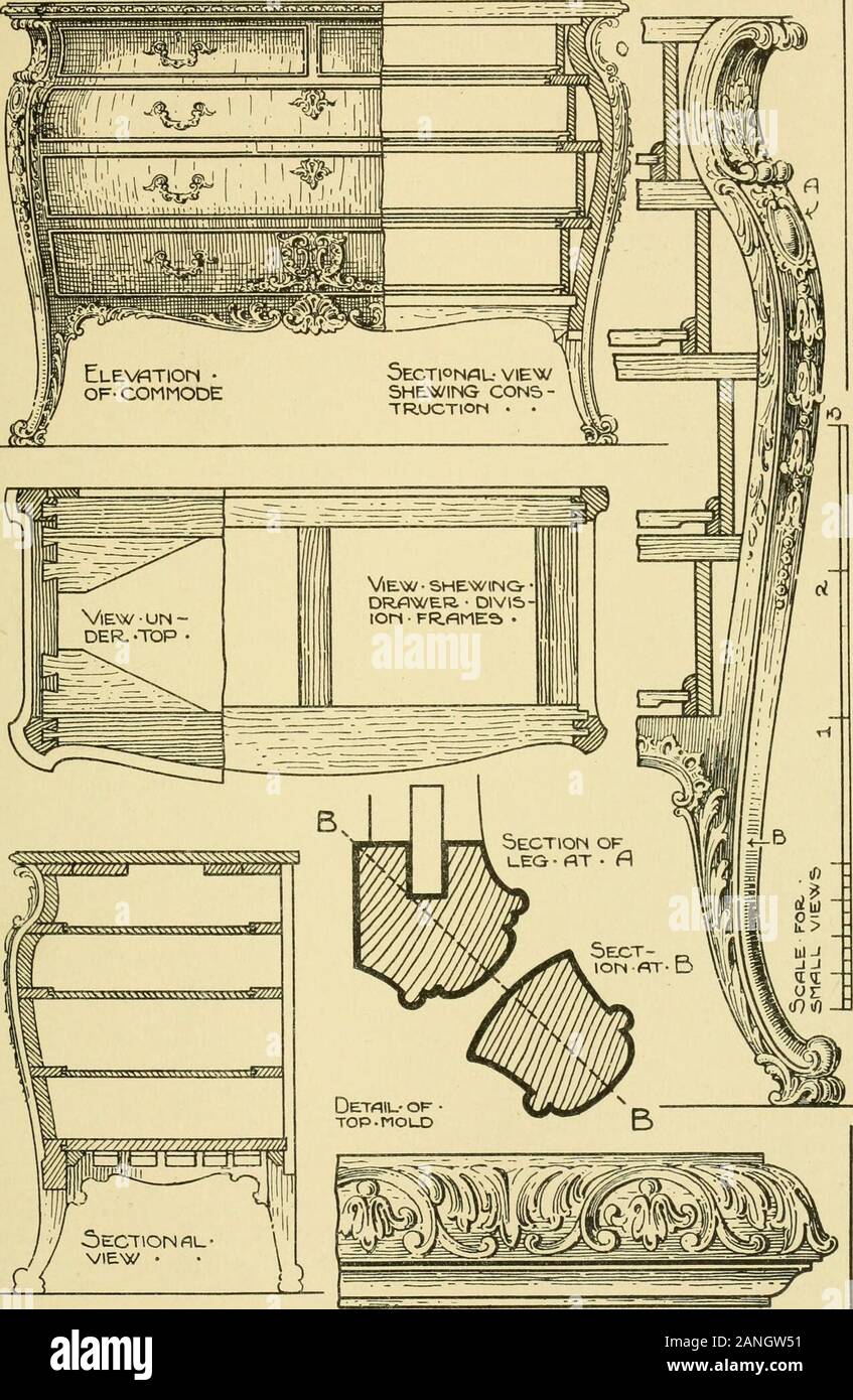 Modern cabinet work, furniture & fitments; an account of the theory &  practice in the production of all kinds of cabinet work & furniture with  chapters on the growth and progress of