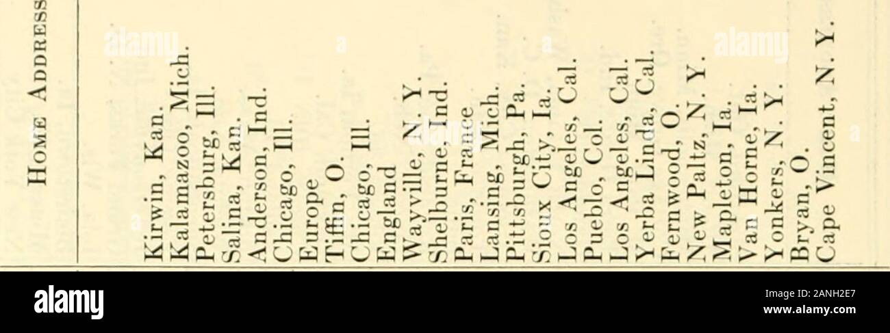 Forty Seventh Annual Report Of The Woman S Foreign Missionary Society Of The Methodist Episcopal Church 1916 So Gt O Tn O 1 O T3 O R Co J J