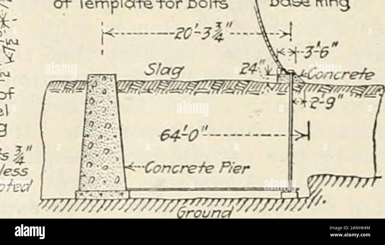 Engineering and Contracting . dT Hatf Erec+ionPlan V^ of Templgx+efor Bol+s U-s SecVion B-BthroughBase Ring. Segmenf ofCos+-SteelBase King Holes j^ unlessDiherwrse No^d Details of Slag Foundation for a Steel Stack. for the bottom ends of the anchor bolts over which werelaid old steel rails. Blast-furnace slag was then pouredover the foundation and adjacent ground, forming thefoundation for the chimney. A concrete capping was laidon top of the slag for the cast-steel base-ring of the chim-ney proper. August 23,Vol. X L V I. 1916No. 8 METHODS AND COST OF CONSTRUCTING AREINFORCED CONCRETE STOREHO Stock Photo