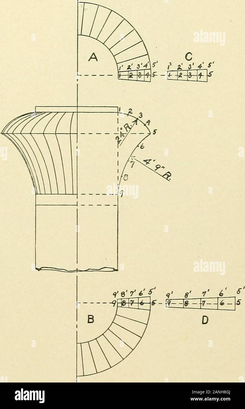 Laying out for boiler makers and sheet metal workers; a practical treatise  on the layout of boilers, stacks, tanks, pipes, elbows, and miscellaneous  sheet metal work . particular stack, assume that it