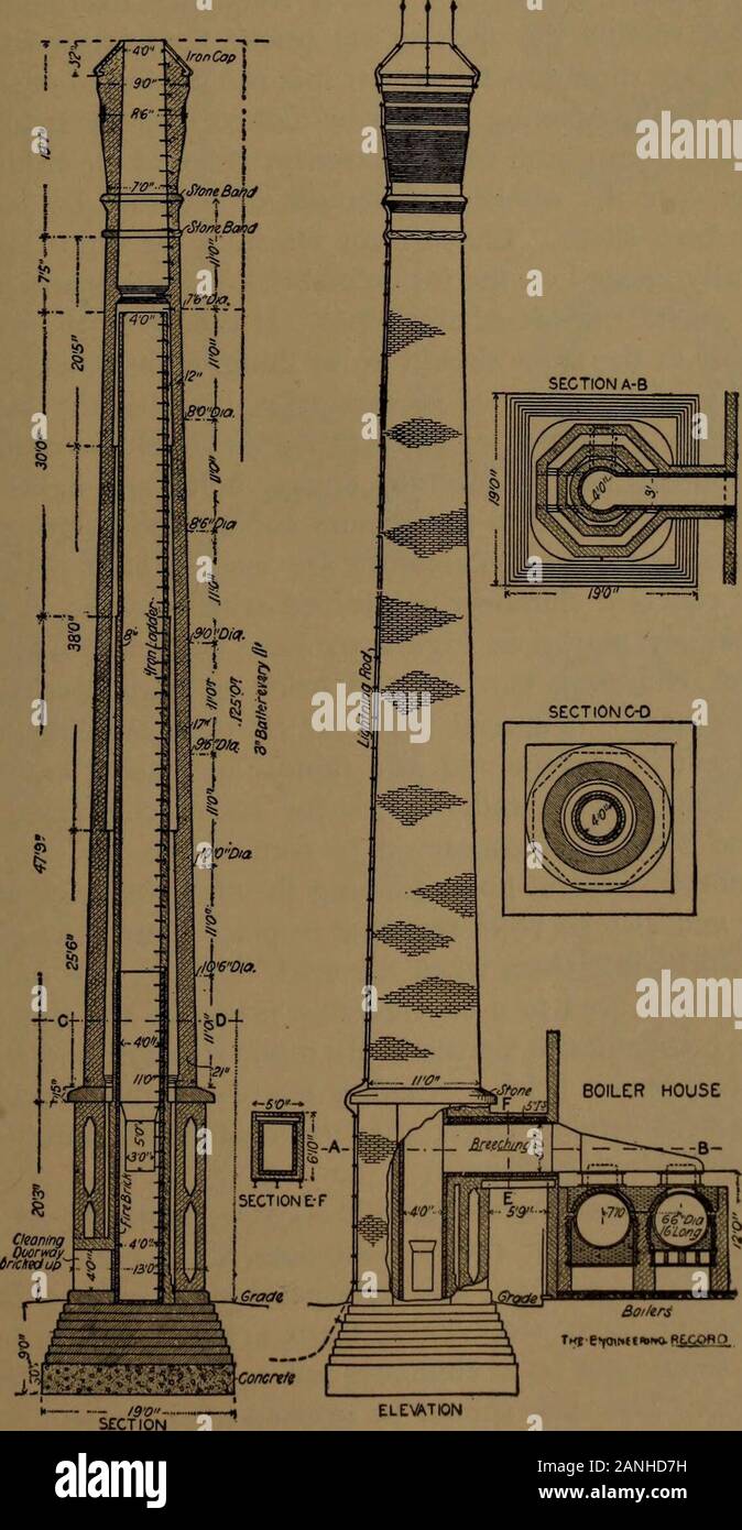 Steam power plants, their design and construction . gher tem-perature than 600 degrees Fahrenheit should be lined with fire-brick set in fire clay or lime mortar, preferably the former. Some-times the fire-brick lining extends from the bottom to one-thirdor one-half of the height. The core can be divided into sections,each about 40 to 50 feet high, and 4, 8^, 13, 173^ and 21 inchesin thickness from the top down. If the chimney is of fairly largediameter the 4-inch section should not be over 25 or 30 feet. Inthe largest chimneys 8 inches is the minimum thickness of thecore. It usually has a uni Stock Photo