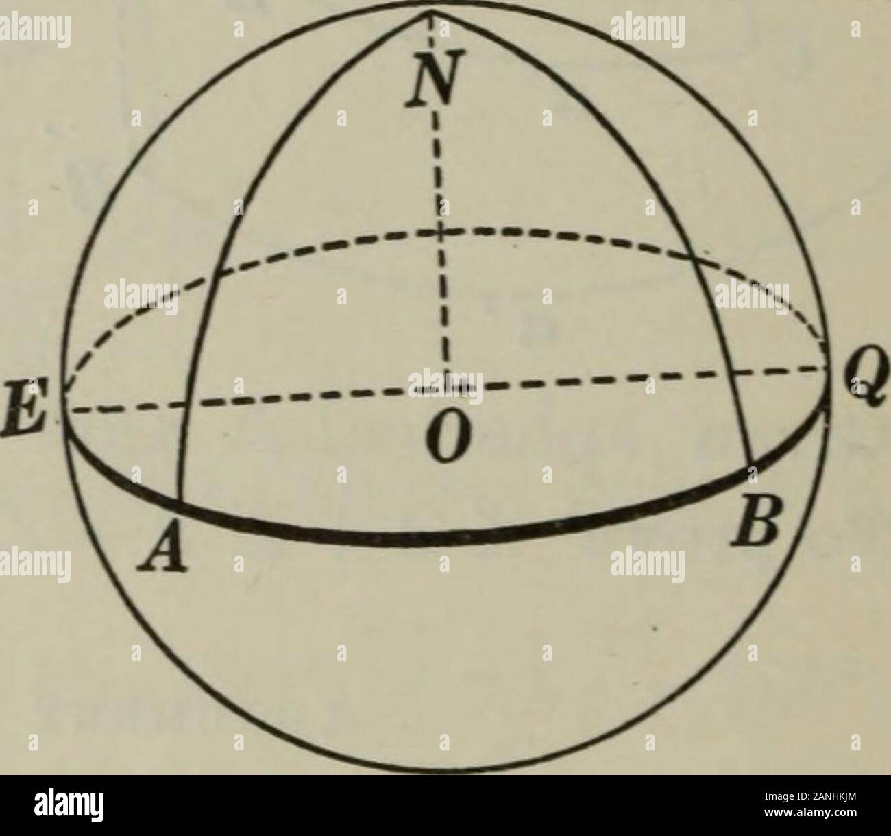 Plane and solid geometry . 953. Def. A spherical triangle having all of