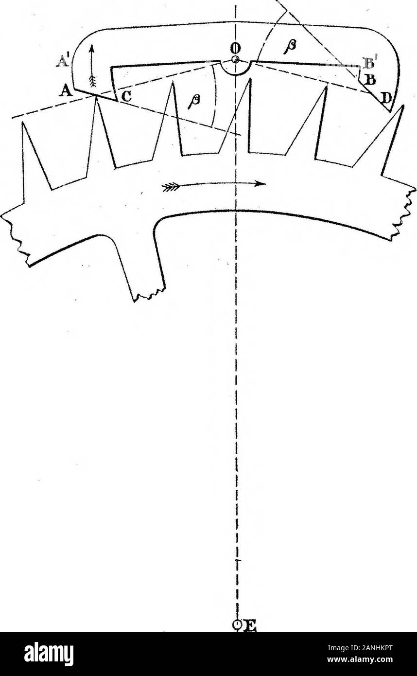 Pendulum Clocks and Their Errors . her greater than a whole number + one-half times theinterval between the successive teeth. Suppose, now, the pendulum to beabout to pass through the vertical from right to left; at this moment thetooth on the A side passes from the cylindrical arc AA and slides over AC,accelerating the motion of the pendulum in the process. After the A toothhas passed, the escape wheel moves round rapidly under the driving force ofthe clock mechanism, until the B tooth is stopped by the cylindrical arcBB. Against this arc it rests until the pendulum returns from left toright. Stock Photo