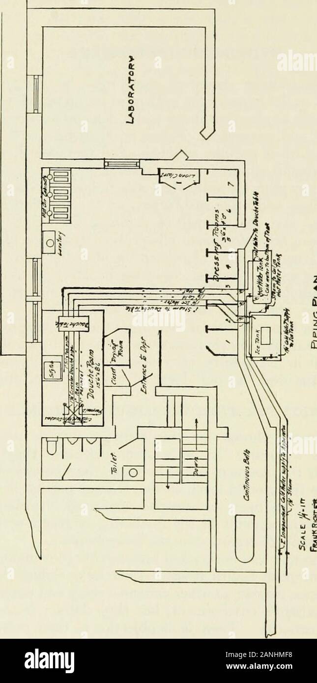 An epitome of hydrotherapy for physicians, architects and nurses . or ...
