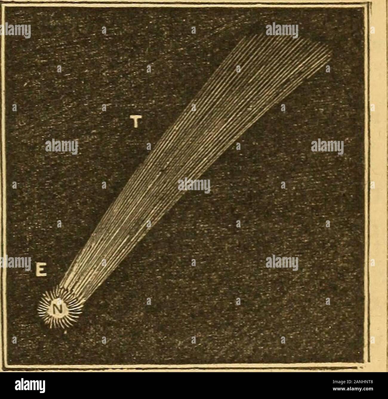 A Primary Astronomy .. . Sas Yet For Definitely Ascertaining The Fact.  Lesson Xxxii. Of Comets.66§. What Are Comets ? They Are A Singular Class Of  Bodies, Belonging To Thesolar System, Distinguished
