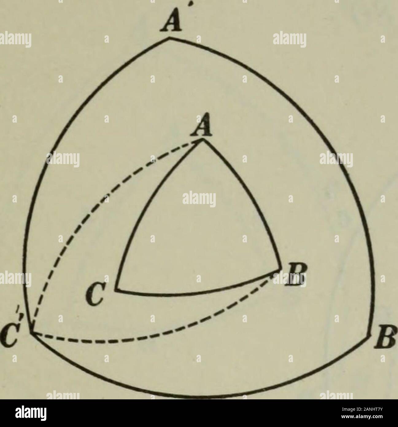 Plane And Solid Geometry Cai And Eab The Surface Of The Sphere Will Be Divided Intoeight Spherical Triangles Four Of Which Are Seen On The Hemi Sphere Represented In The Figure Of