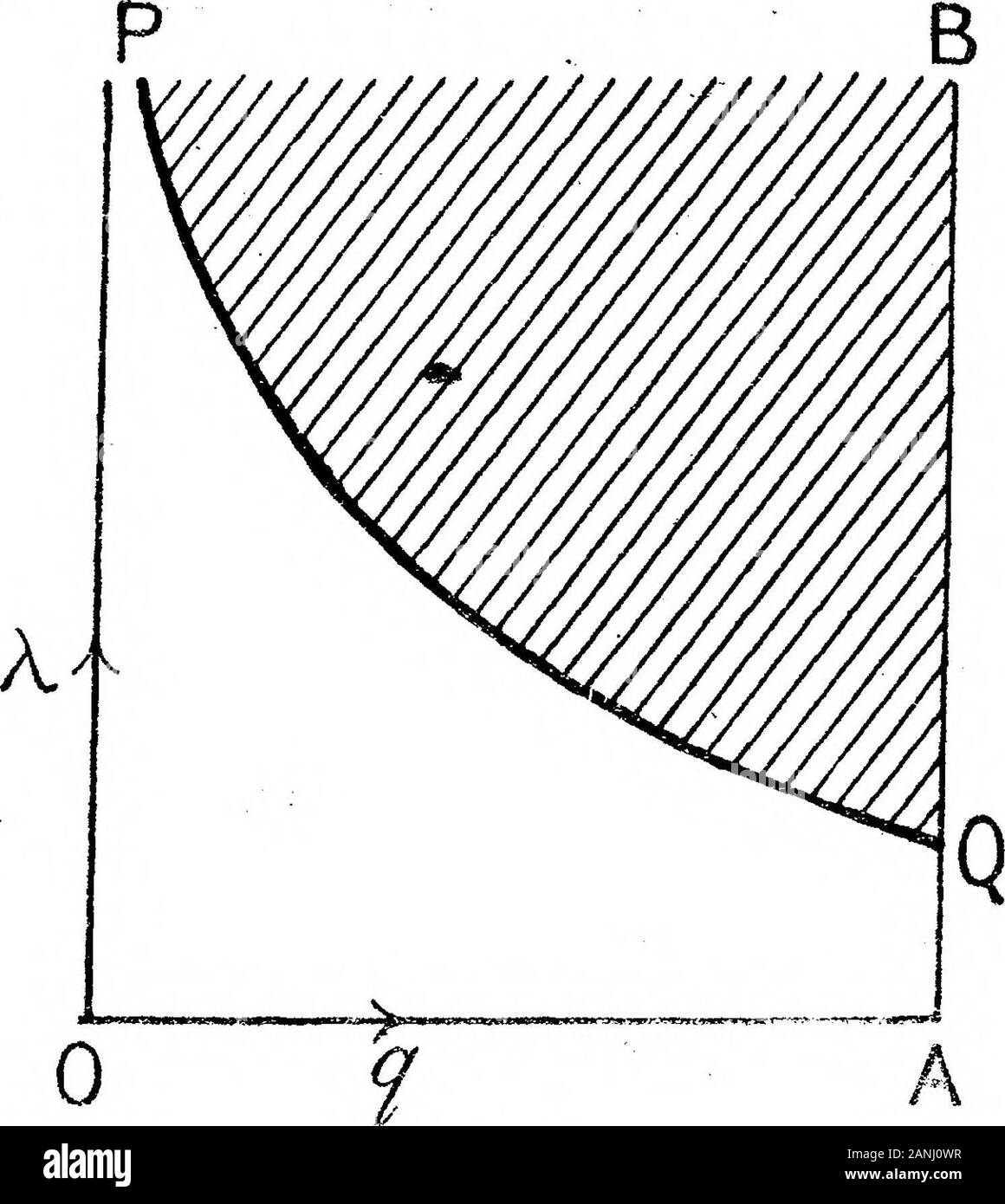 Bakerian Lecture, 1917: The Configurations of Rotating Compressible Masses  . ;p(q)ddq2 J A. ig2 + wabc ,oc q • 00 1 c(q)ddq2 /A. d&lt;f. (24) Both  values of E may be regarded