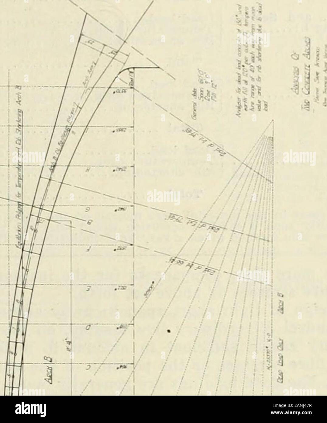 Engineering and Contracting . ering into the design (particularly in ...