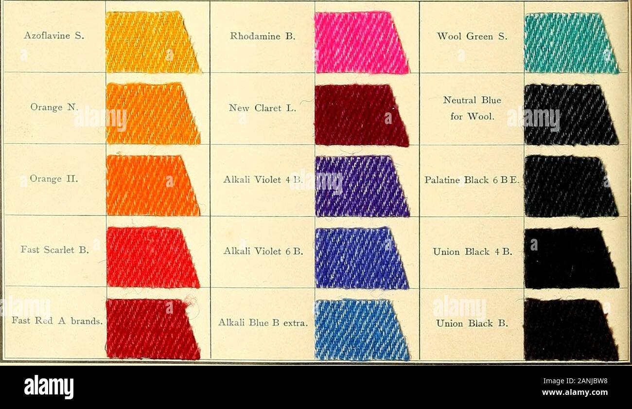The aniline colours of the Badische Anilin- & Soda-Fabrik, Ludwigshafen on  Rhine and their application on wool, cotton, silk and other textile fibres  . Unions.Acid dyes which d)e the wool only, in