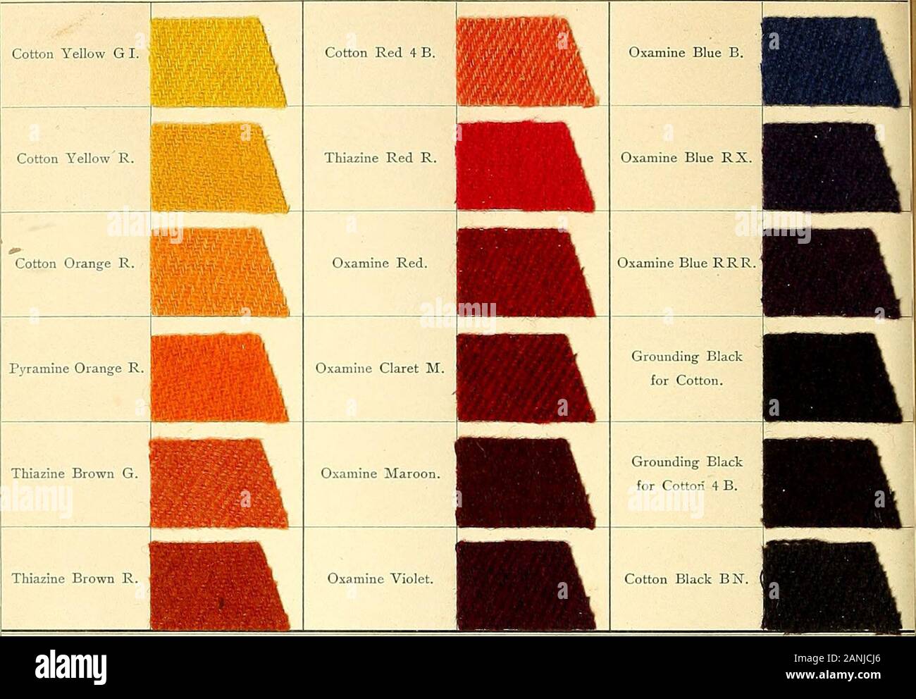 The aniline colours of the Badische Anilin- & Soda-Fabrik, Ludwigshafen on  Rhine and their application on wool, cotton, silk and other textile fibres  . yramine Orange R.Thiazine Brown G*, R*. Cotton Red