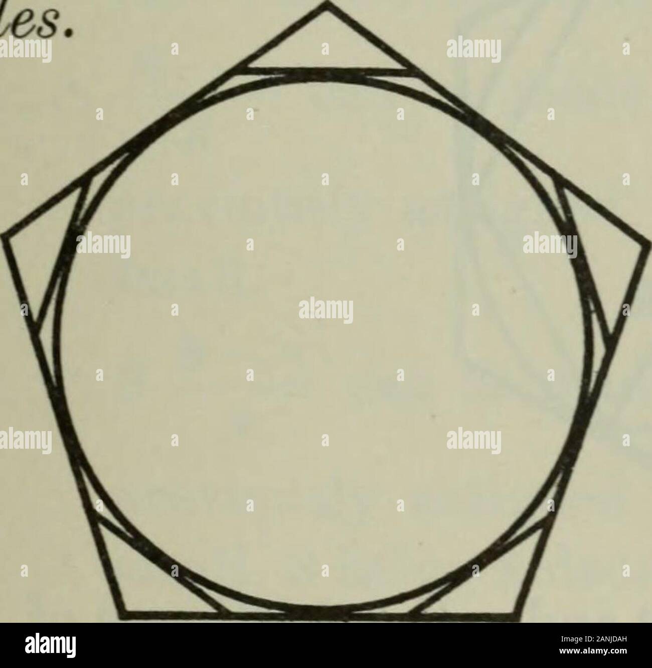 Plane And Solid Geometry Or In Scribed Polygon Of Twice As Many Sides 541 2 By Repeatedly Doubling The Number Of Sides Of Regularcircumscribed And Inscribed Polygons Of The Same Number