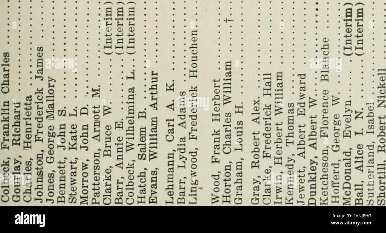 ONTARIO SESSIONAL PAPERS, 1914, No.17 . O Of-, CI HH 1Cl0 3^ 000^3^0^2 fe-3 &lt;^] &lt;j &lt;3 C?&lt;jj «ij &lt;j &lt;j &lt;j &lt;ij &lt;ii &lt;j -&lt; &lt;ij &lt; CO pa S P3 m P3 CO p S 05 S. CD cd P:J S -^1 (D Q)  rt- CI iJ fe cj rt Ah o o 0 -3 O 9 . caoo a 43 E. -a •a |2 O uo •3A I S 674 THE KEPOKT OF THE Xo. ] o 3C co O uet 3C a oo u Vi Xbe c (A •M o&gt; lo CO cm co t-i •&gt;* ^^ crj co co i—11—( cc o CM CM CM 1—I r-i ^] I—t rH CO tH 1—I 05COCOCO-* cMooo5ireoccooasT-(CV]co oot^coo5oc&gt;aoocvicocou; O T—1 l-H i-H 1—I 05 05 O O Oi—I O O 1—I »—I ^H Oi O 1-H O-H rH 1—I 1—I T—I 1—I 1-H C S « ^ Stock Photo