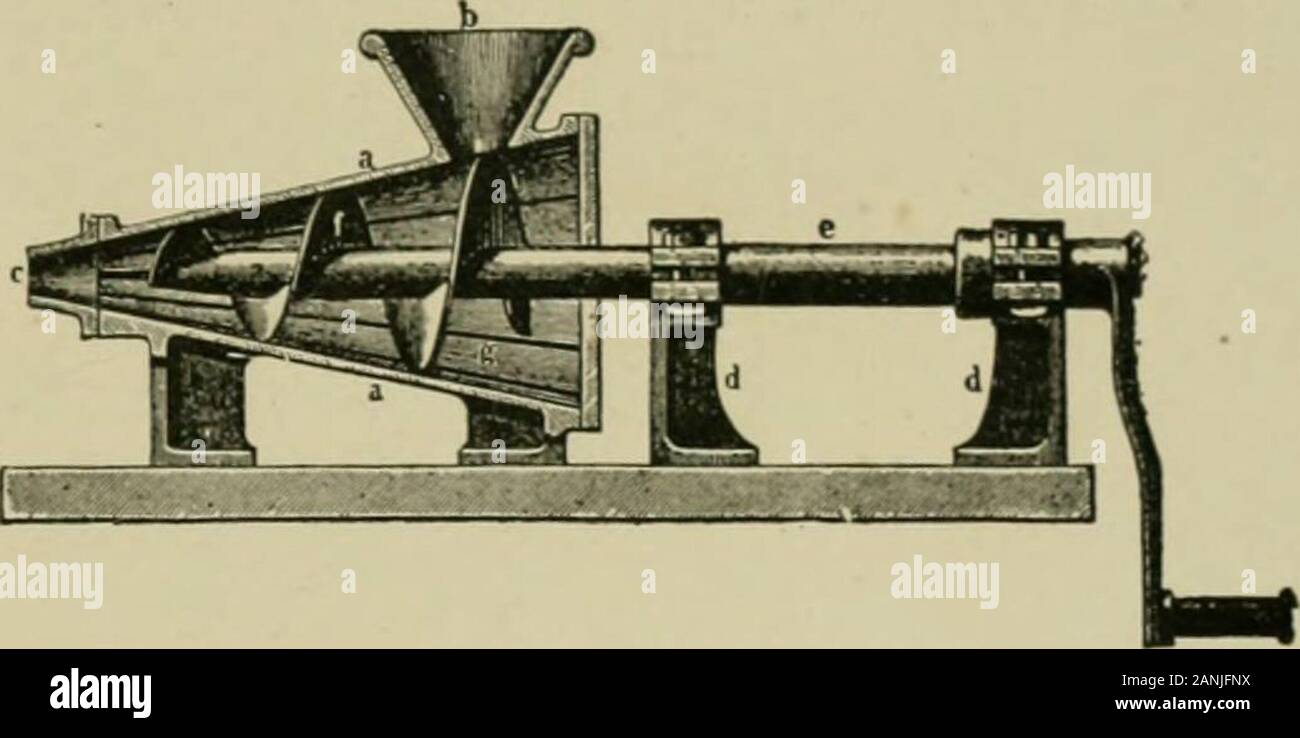 Explosives . Fjc. 7i. Plan of MeRobertss Incorporator for Blasting Gelatine FlG. 74. Cartridge