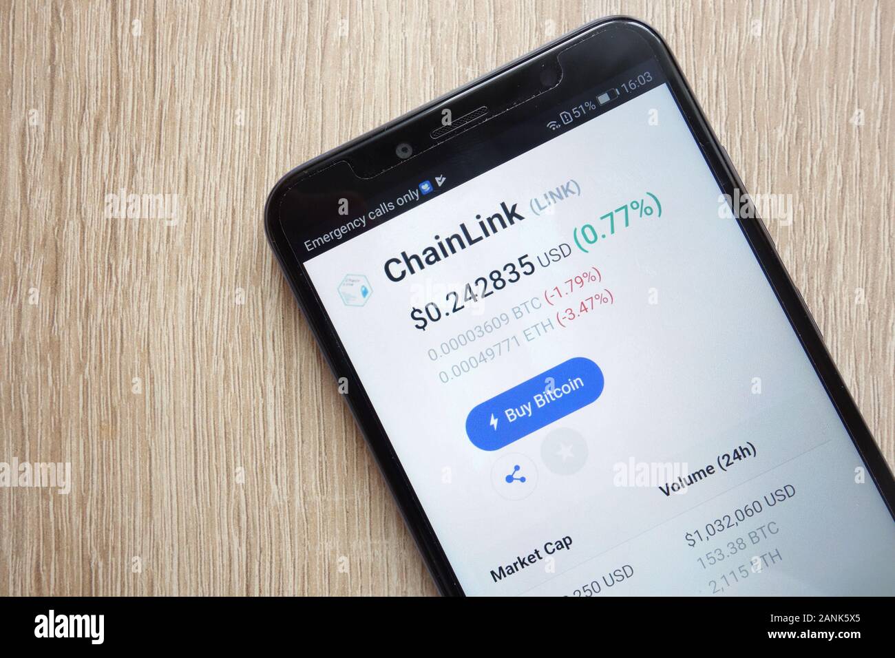 Coinmarketcap hi-res stock photography and images - Alamy