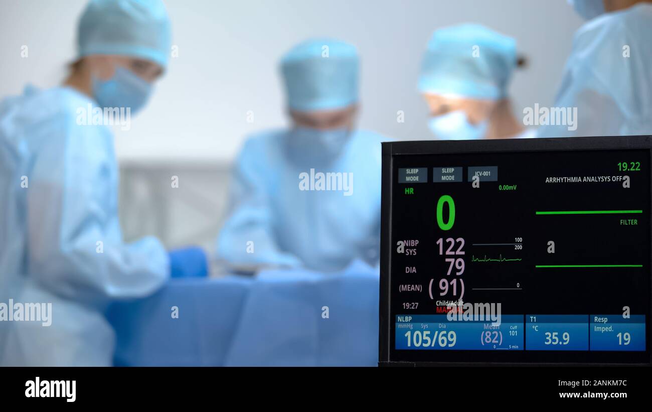 no-heart-rate-on-ecg-monitor-during-surgery-operation-reanimation