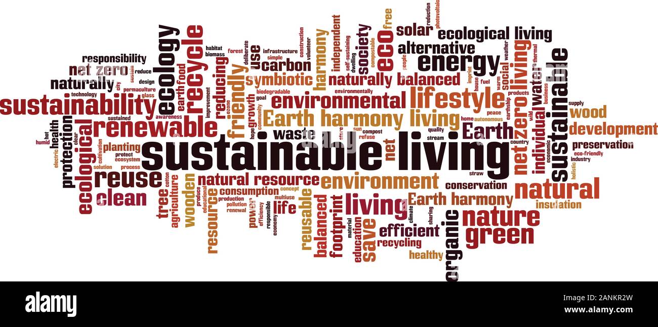 Sustainable living word cloud concept. Collage made of words about ...