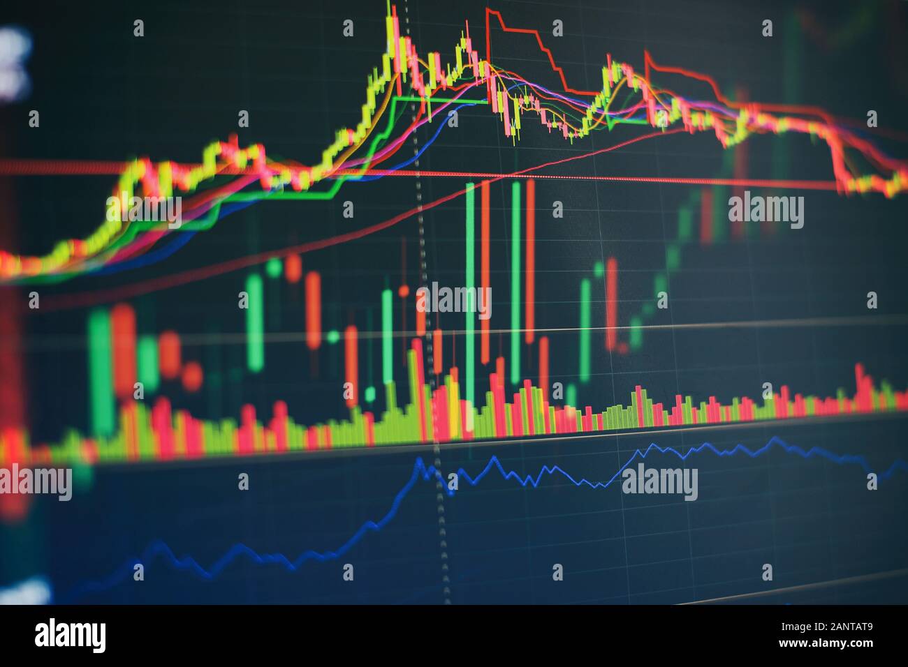 Professional technical analysis on the monitor of a computer. Fundamental and technical analysis concept. Stock trading, crypto currency background. Stock Photo