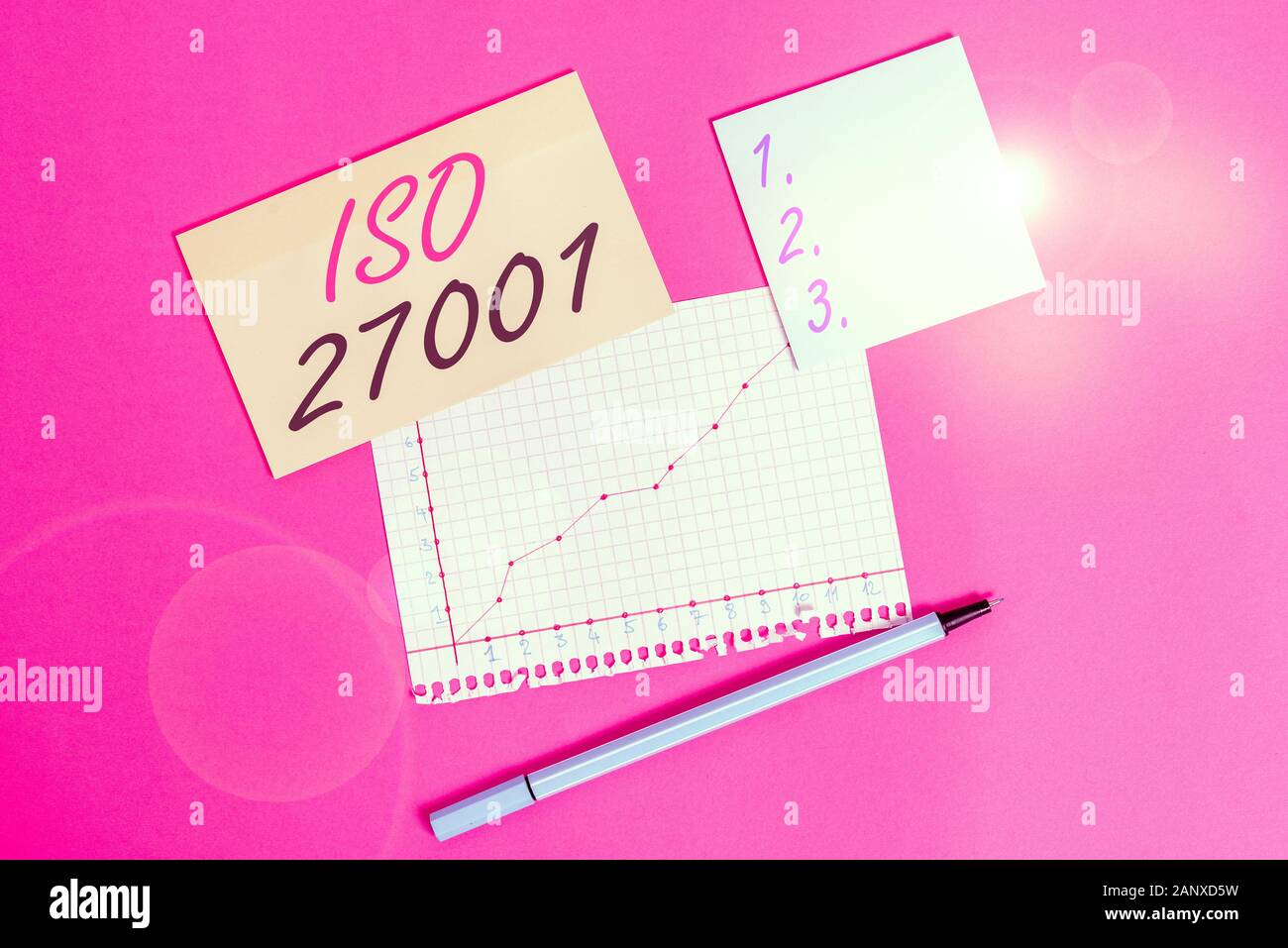 Writing note showing Iso 27001. Business concept for specification for ...