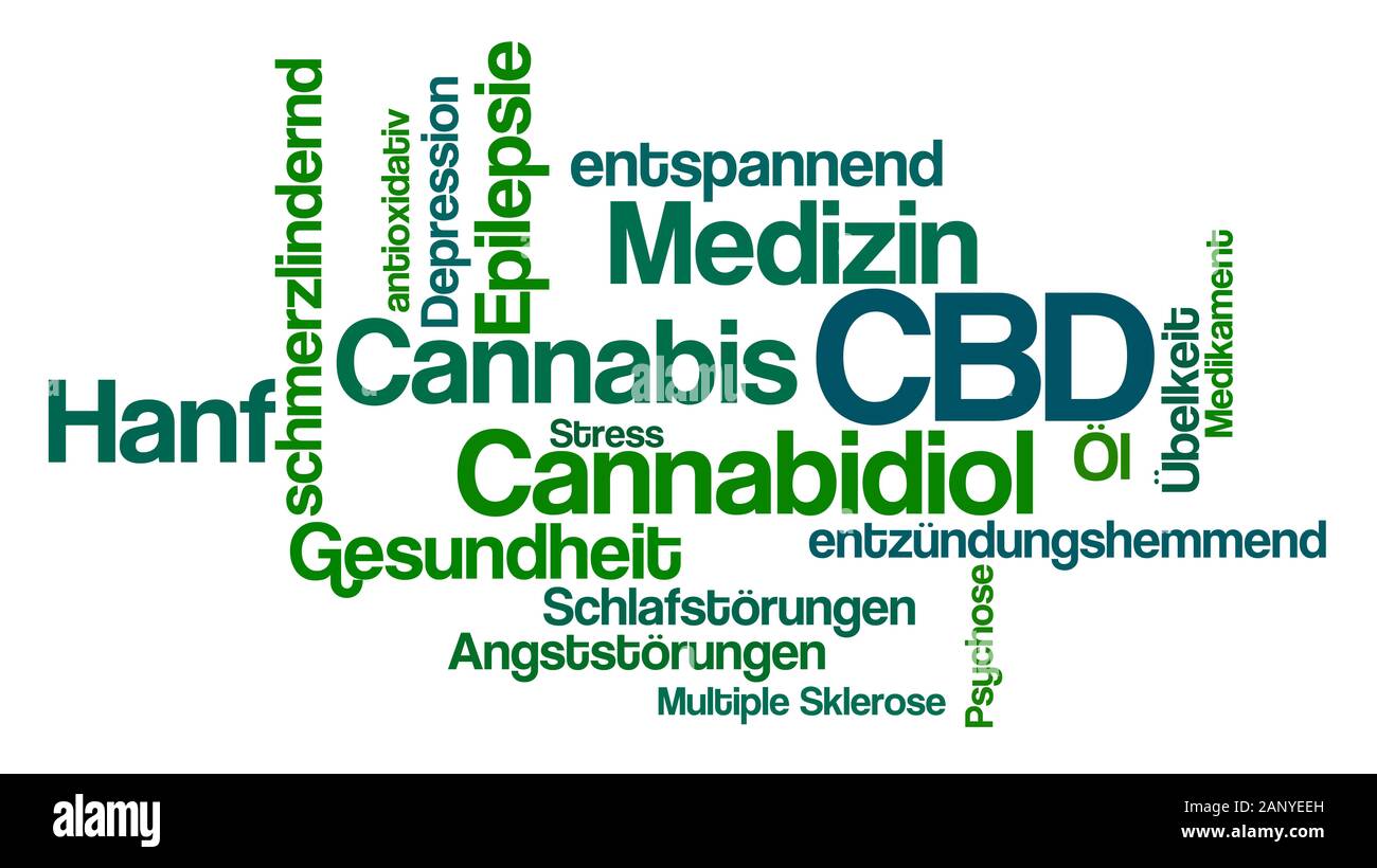 Word Cloud on a white background - CBD (German) Stock Photo